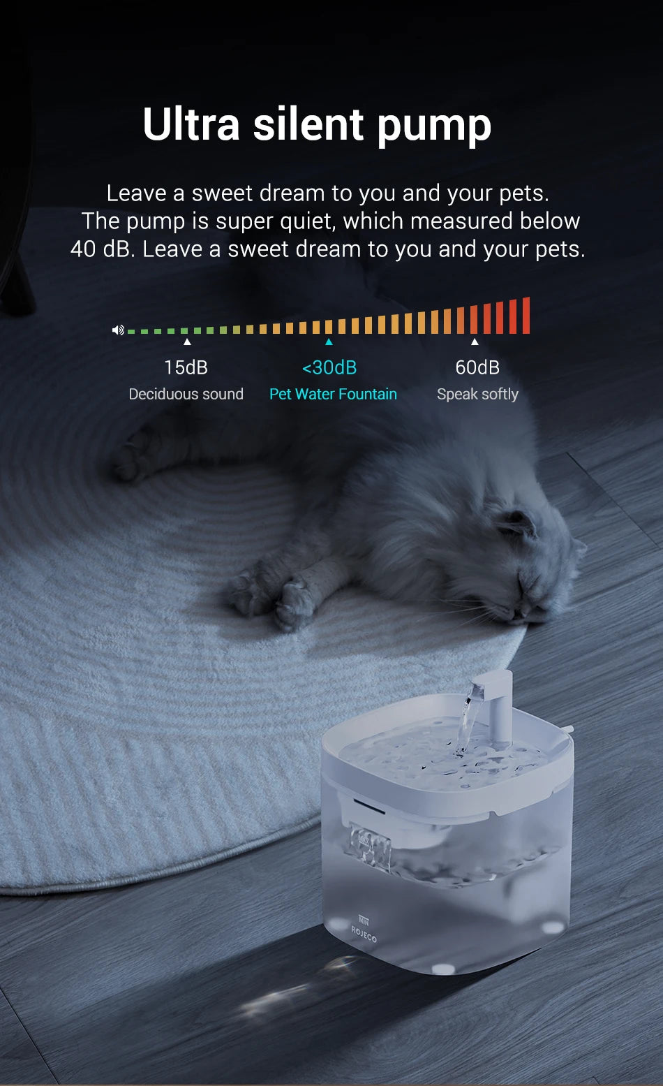 ROJECO Smart Cat & Dog Water Fountain – Automatic Pet Water Dispenser with Recirculating Filter