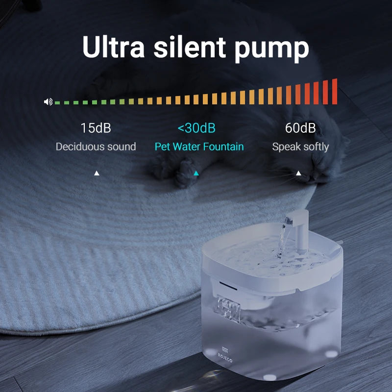 ROJECO Smart Cat & Dog Water Fountain – Automatic Pet Water Dispenser with Recirculating Filter