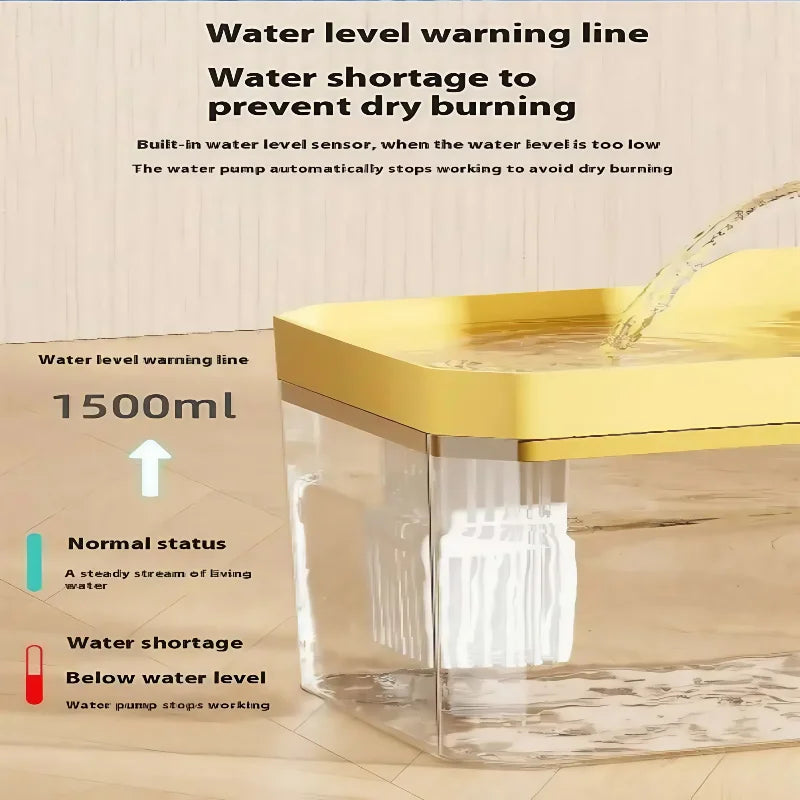 1.5L Pet Cat Water Fountain Automatic Circulating Drinking Dispenser with USB Filter Live Water  Circulation Cat Accessories