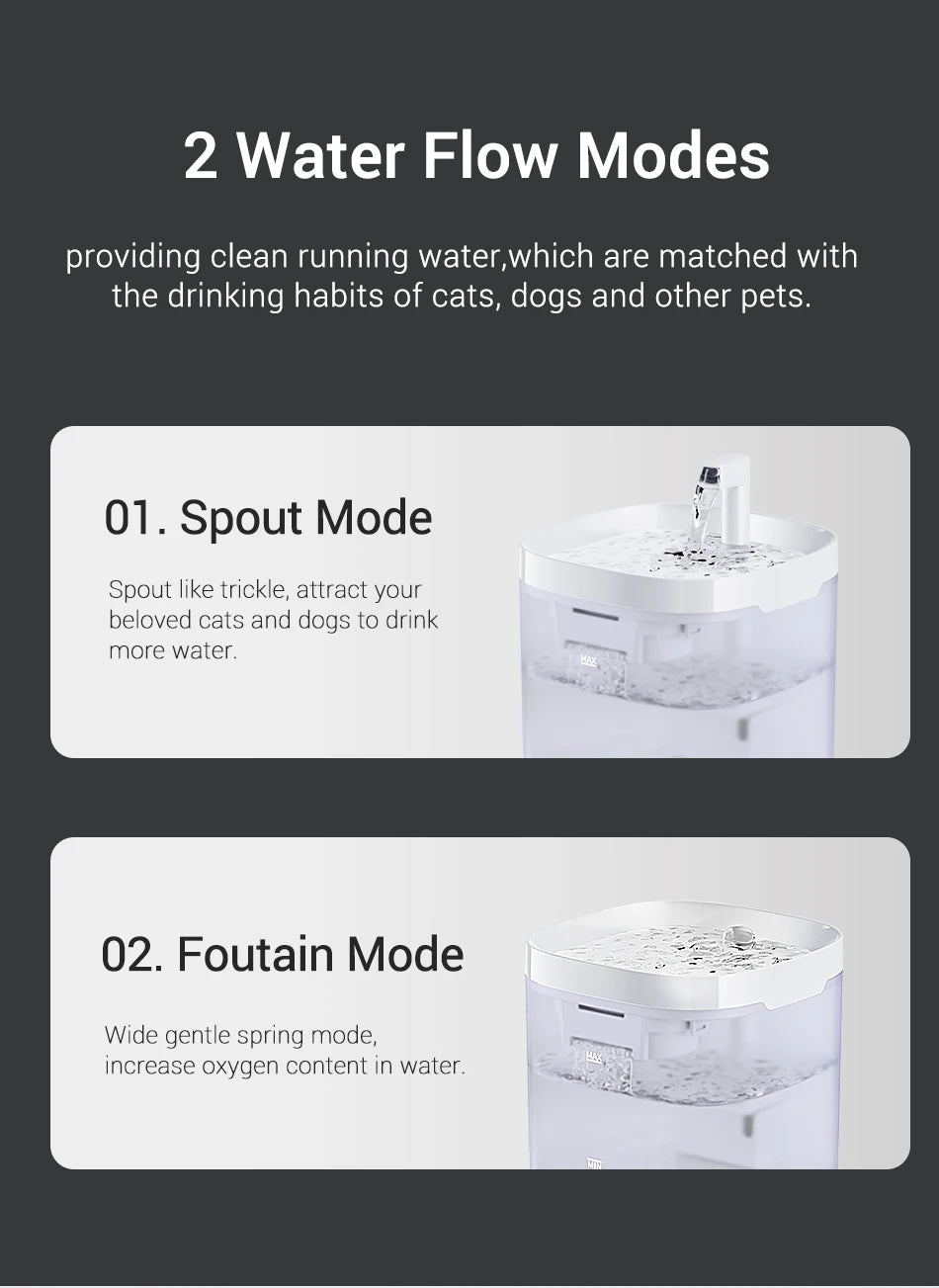 ROJECO Smart Cat & Dog Water Fountain – Automatic Pet Water Dispenser with Recirculating Filter