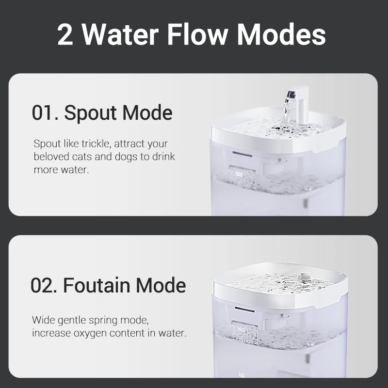 ROJECO Smart Cat & Dog Water Fountain – Automatic Pet Water Dispenser with Recirculating Filter