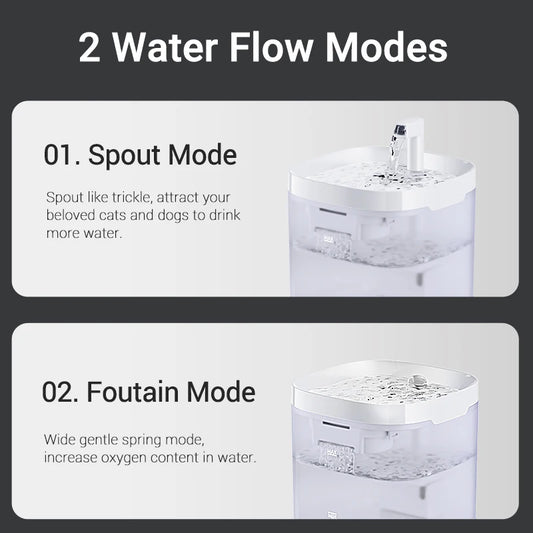 ROJECO Smart Cat & Dog Water Fountain – Automatic Pet Water Dispenser with Recirculating Filter